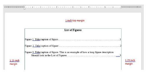 List of Figures page, with 1 inch top margin and 1.25 inch left and right margins.